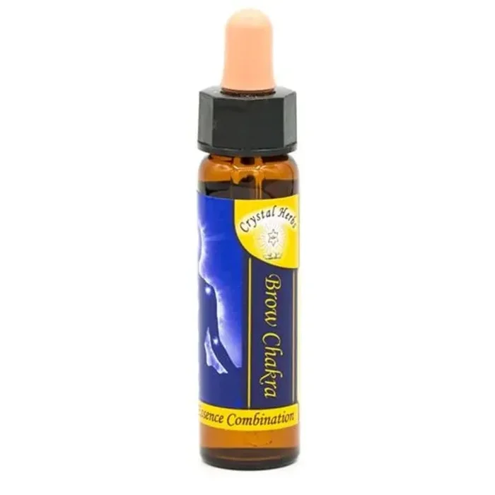 Chakra Essenz – Stirn